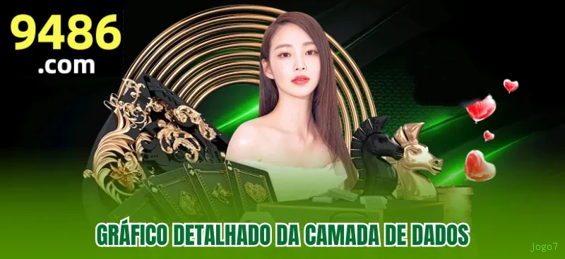 Slots jogo7 - Sweet Bonanza e caça-níqueis populares